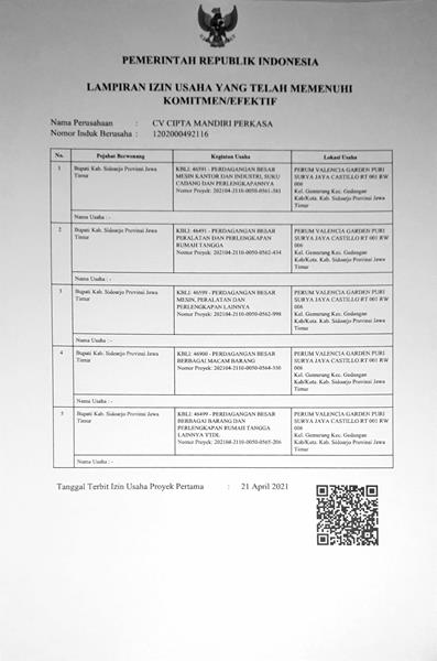 Legalitas Cipta Mandiri Perkasa